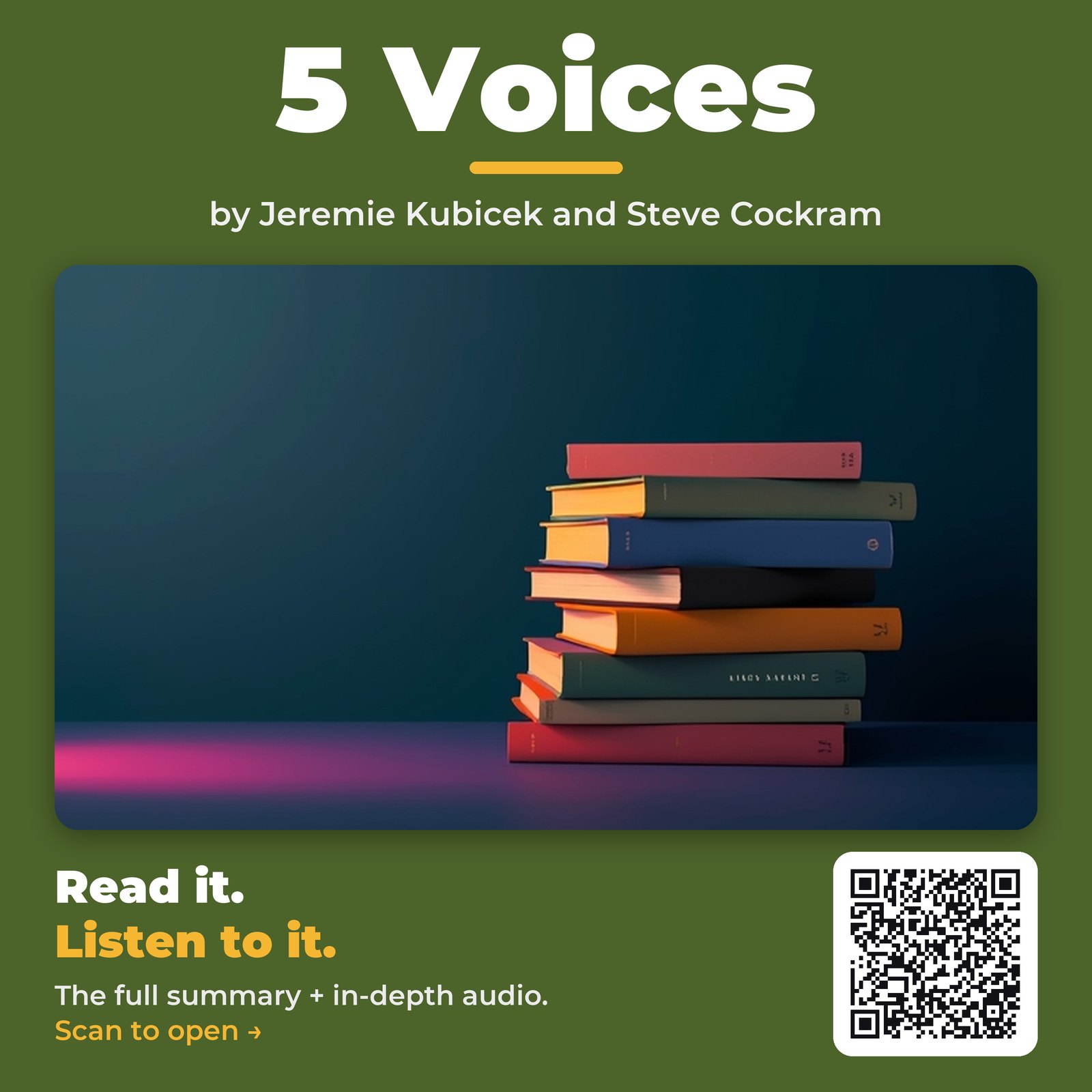 5 Voices — by Jeremie Kubicek and Steve Cockram