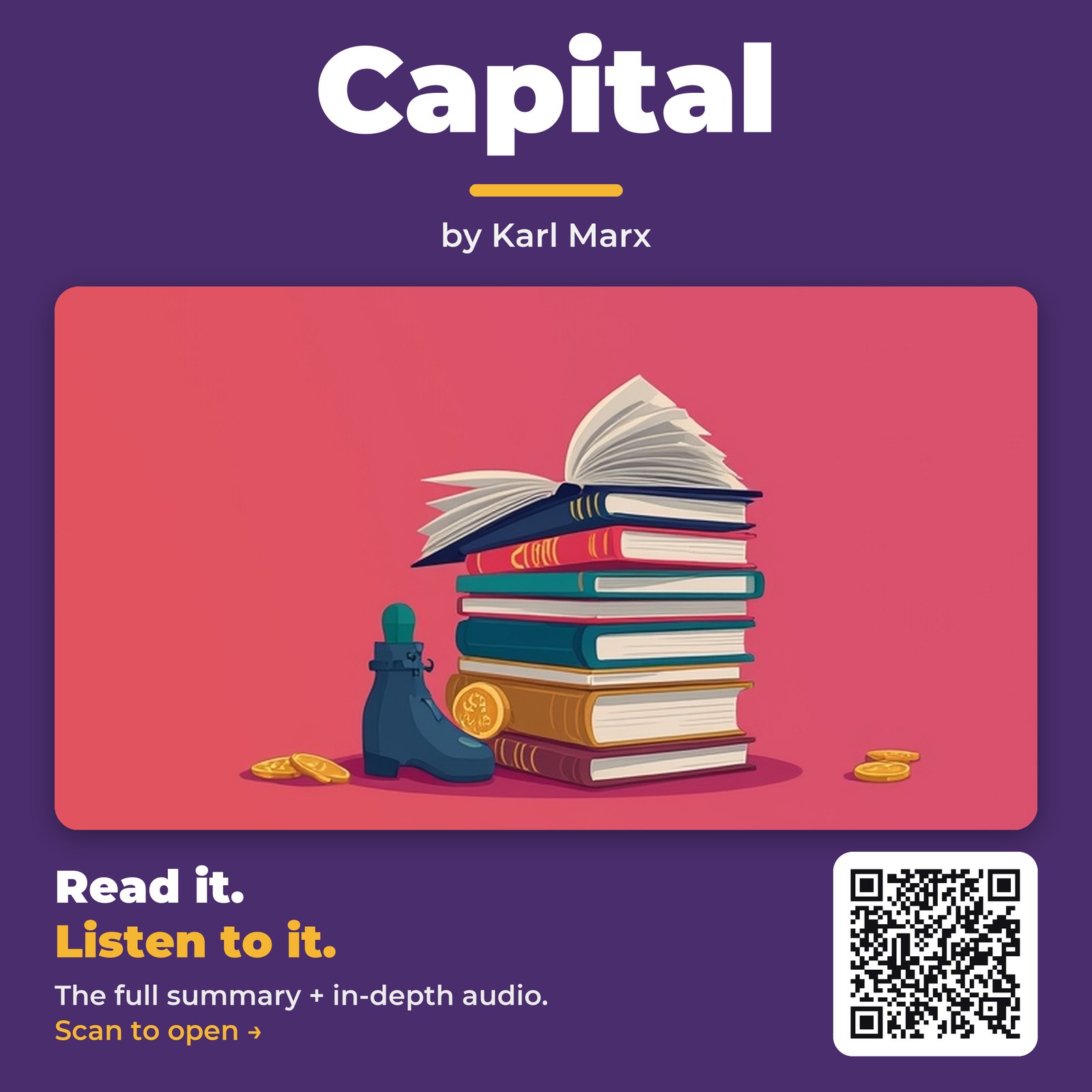 Capital — by Karl Marx
