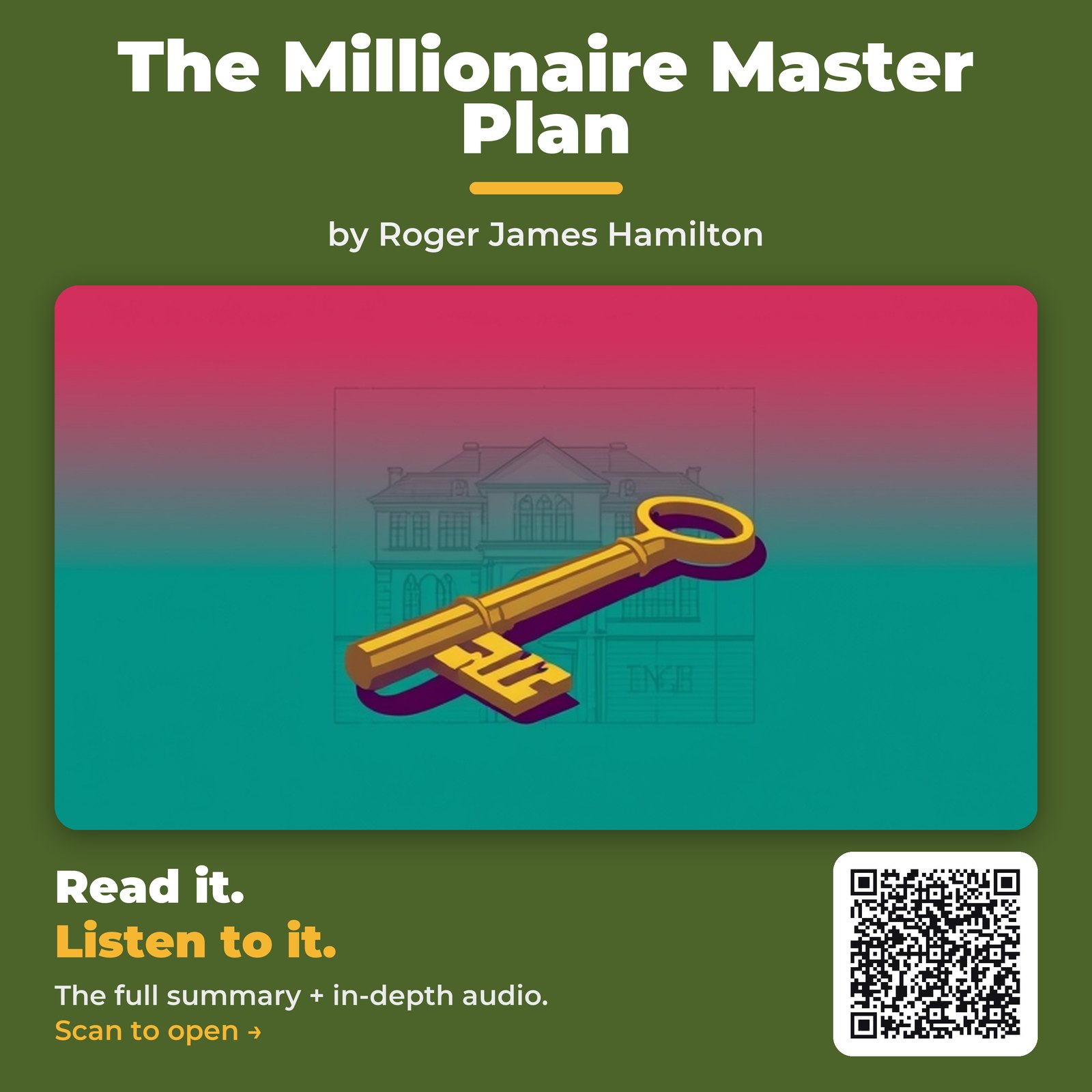 The Millionaire Master Plan — by Roger James Hamilton