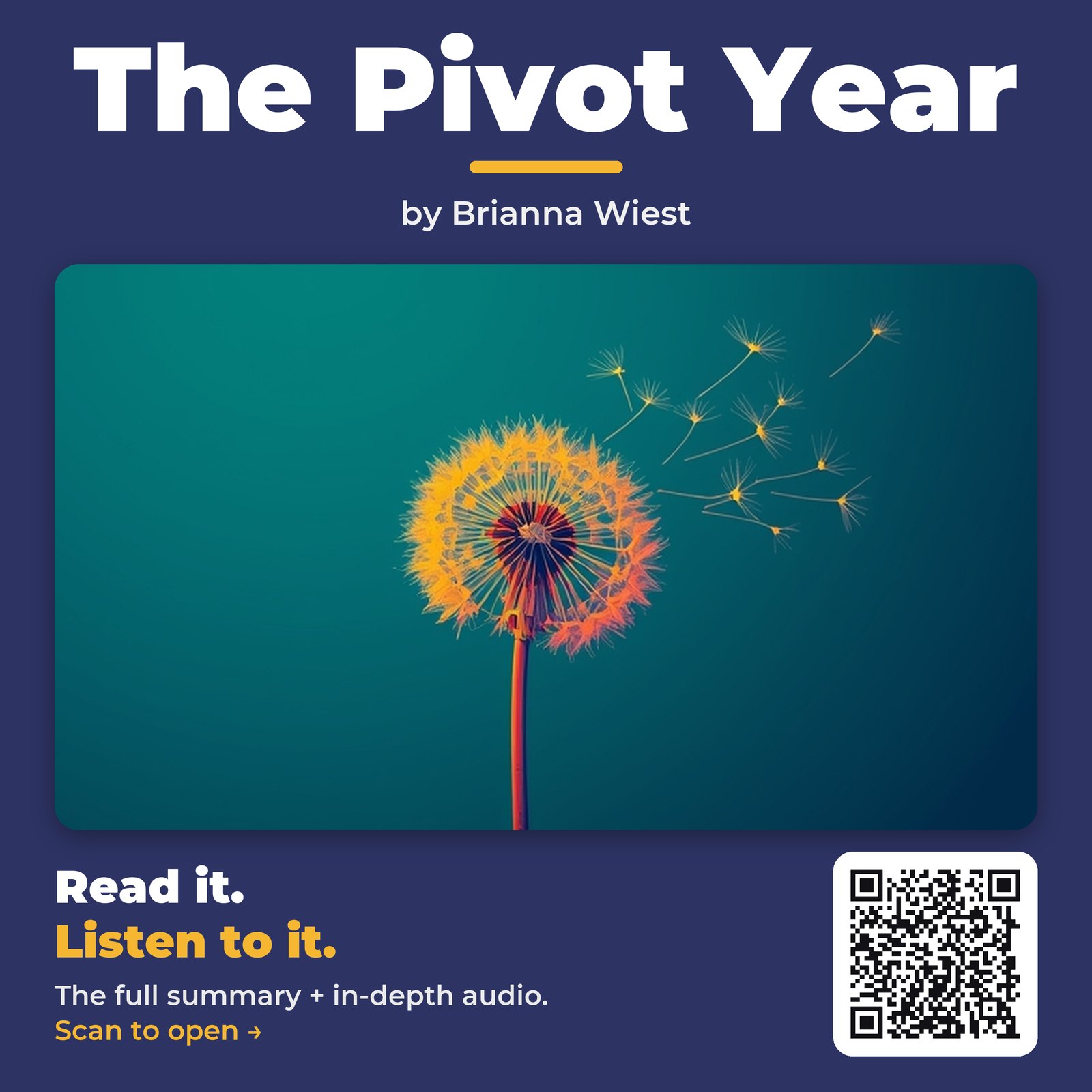The Pivot Year — by Brianna Wiest