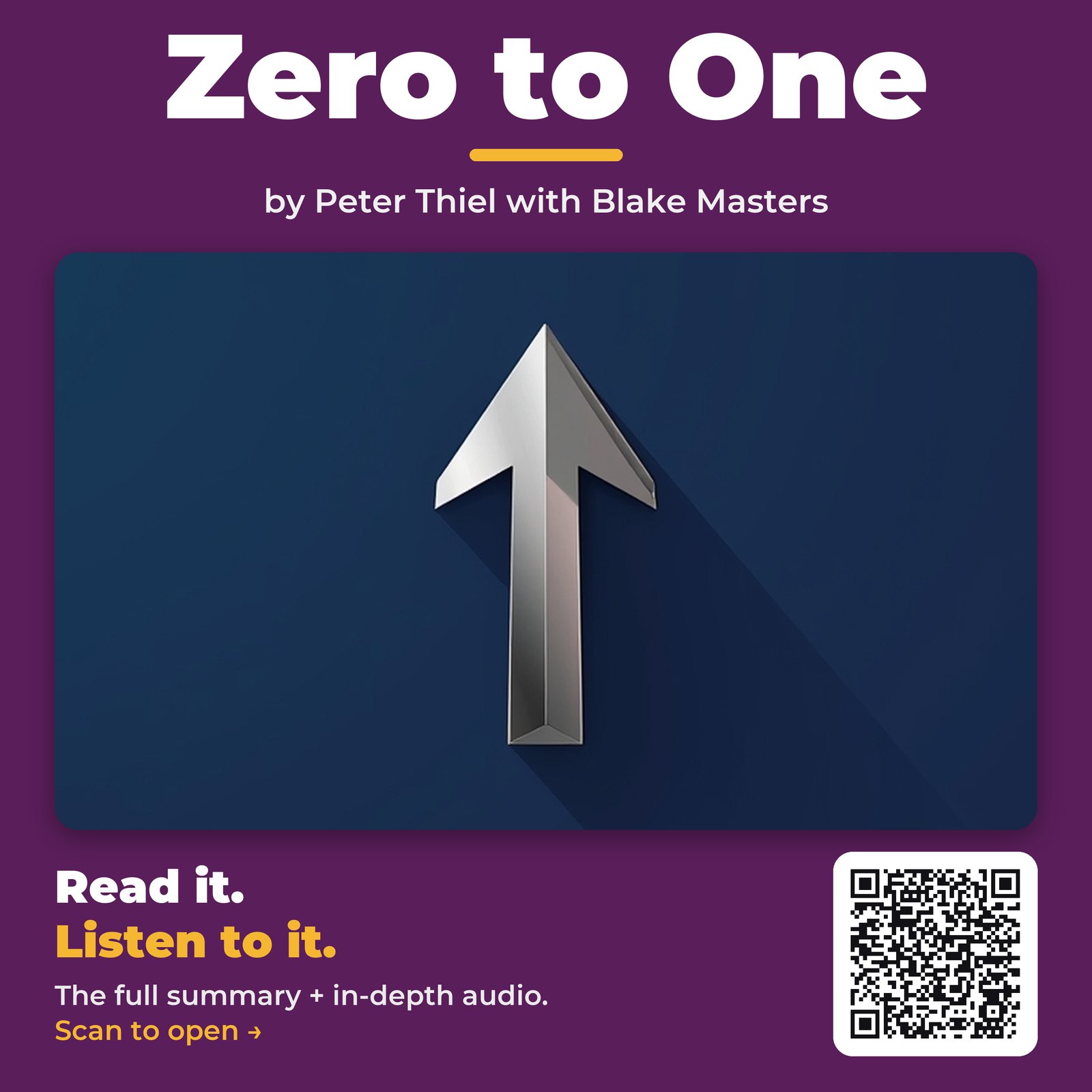 Zero to One — by Peter Thiel with Blake Masters